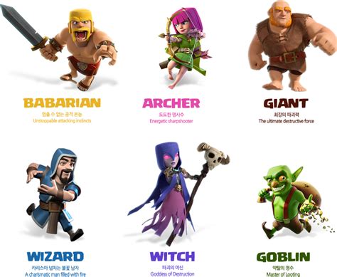 coc characters|coc character generator.